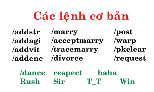Các Lệnh Cơ Bản Trong Mu Online cac lenh co ban mu online